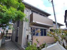 千葉県船橋市東船橋１ 賃貸アパート