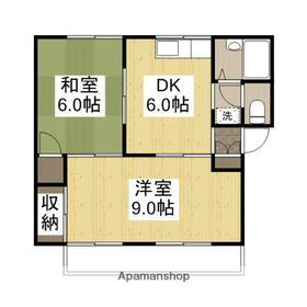 岡山県倉敷市大島 倉敷駅 3DK アパート 賃貸物件詳細