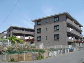 レジデンス赤阪