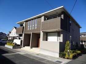 茨城県常陸太田市山下町 賃貸アパート