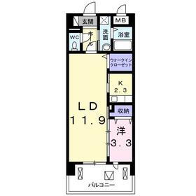 東京都国立市青柳２ 矢川駅 1LDK マンション 賃貸物件詳細