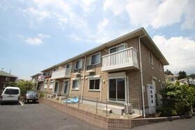 千葉県船橋市古作３ 賃貸アパート