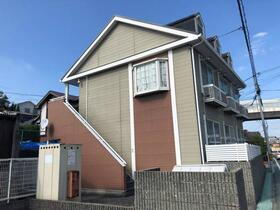 大阪府和泉市内田町２ 賃貸アパート