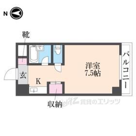 大阪府東大阪市長田東３ 長田駅 ワンルーム マンション 賃貸物件詳細