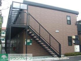 アムール　ルネ