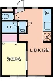 神奈川県相模原市南区上鶴間本町１ 相模大野駅 1LDK マンション 賃貸物件詳細