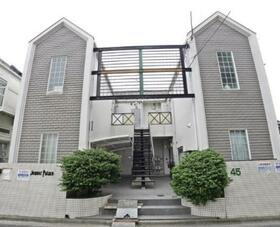 ジュネパレス新松戸第４５