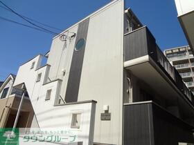 千葉県松戸市吉井町 賃貸アパート