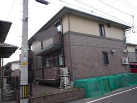 宮城県仙台市宮城野区新田東２ 賃貸アパート