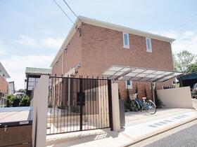 東京都杉並区善福寺１ 賃貸アパート