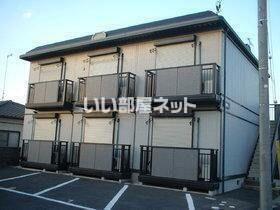 パリハイツ　Ａ