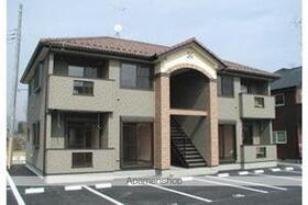 アネックス２１市場ＩＩ