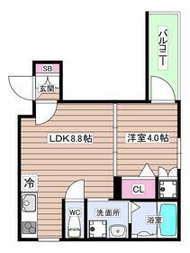 ａｔｒｉａ井高野 1階 1LDK 賃貸物件詳細