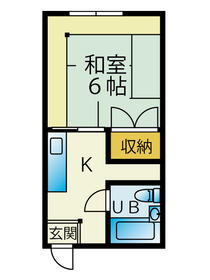 千葉県野田市山崎 運河駅 1K アパート 賃貸物件詳細