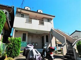 静岡県静岡市駿河区寿町 2階建 築37年12ヶ月