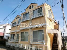 ルーブル八王子