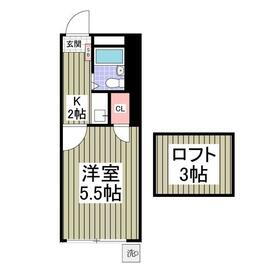 リブレス新田Ｉ 1階 1K 賃貸物件詳細
