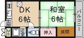 京都府京都市山科区御陵別所町 御陵駅 1DK アパート 賃貸物件詳細