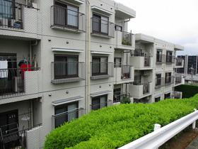 神奈川県川崎市宮前区鷺沼２ 3階建 築40年4ヶ月