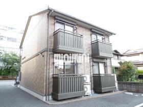 静岡県三島市南町 賃貸アパート