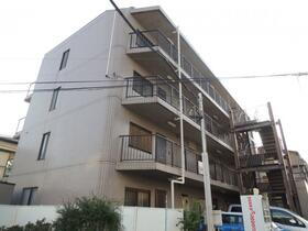 ヒューマンパレス川口