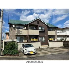 サプリティＴ・Ｈ