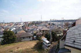 ラ・ポルト杉田 地上2階地下2階建