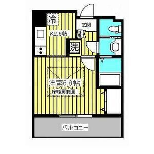 ＨＦ仙台レジデンスＥＡＳＴ 2階 1K 賃貸物件詳細