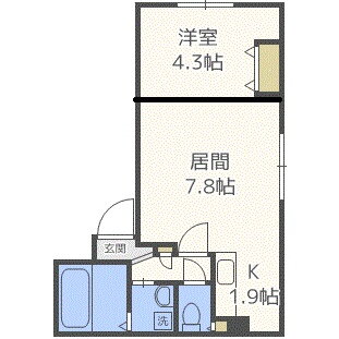 北海道札幌市中央区南七条西２５ 円山公園駅 1LDK マンション 賃貸物件詳細