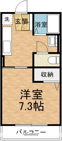 エルレスメール 1階 1K 賃貸物件詳細