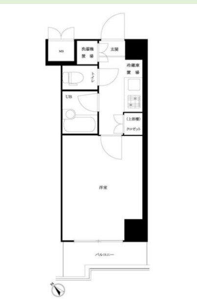 東京都渋谷区神宮前２ 北参道駅 1K マンション 賃貸物件詳細