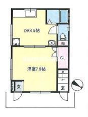 兵庫県神戸市長田区梅ヶ香町１ 高速長田駅 1DK アパート 賃貸物件詳細