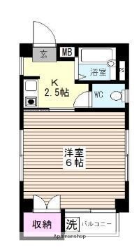 福岡県福岡市城南区片江１ 七隈駅 1K マンション 賃貸物件詳細
