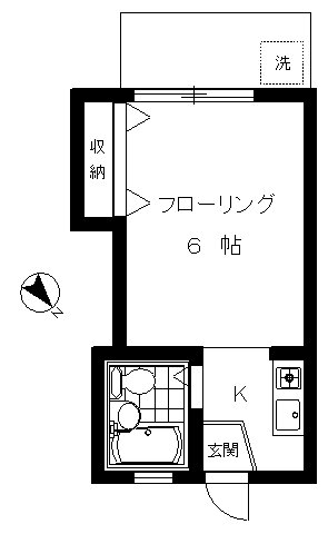 東京都渋谷区恵比寿２ 恵比寿駅 1K アパート 賃貸物件詳細