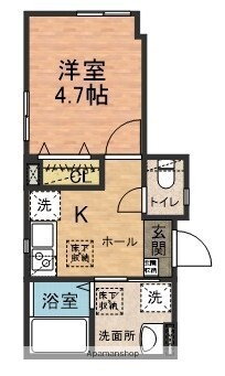 千葉県市川市市川１ 国府台駅 1K アパート 賃貸物件詳細