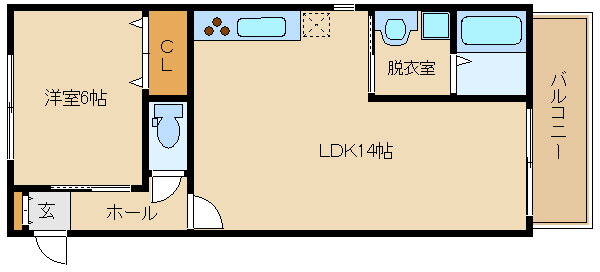 大阪府羽曳野市高鷲２ 藤井寺駅 1LDK アパート 賃貸物件詳細