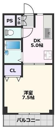 大阪府吹田市泉町２ 吹田駅 1DK マンション 賃貸物件詳細