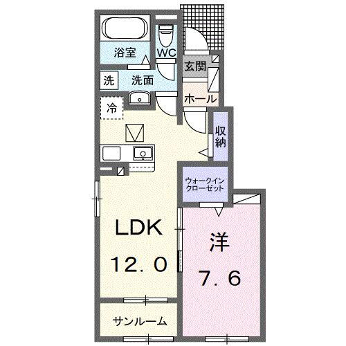 茨城県古河市新久田 1LDK アパート 賃貸物件詳細