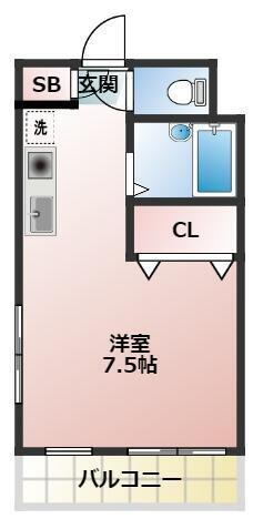神奈川県川崎市川崎区東門前１ 東門前駅 ワンルーム マンション 賃貸物件詳細