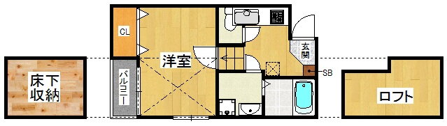 福岡県福岡市中央区鳥飼３ 西新駅 1K アパート 賃貸物件詳細