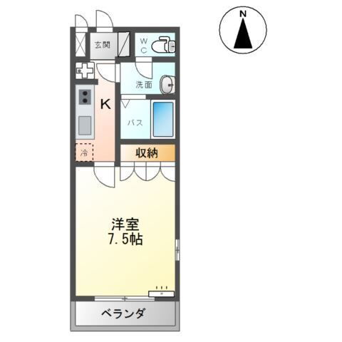 栃木県栃木市薗部町１ 栃木駅 1K アパート 賃貸物件詳細