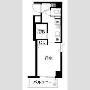 東京都目黒区目黒本町５ 武蔵小山駅 1K マンション 賃貸物件詳細