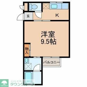 千葉県流山市東初石４ 初石駅 1K アパート 賃貸物件詳細