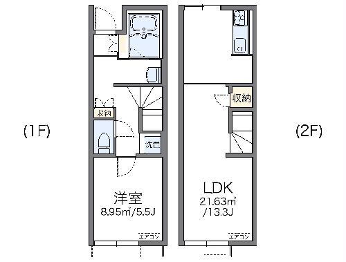 千葉県大網白里市南横川 大網駅 1LDK アパート 賃貸物件詳細