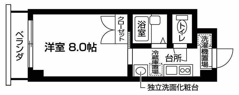 千葉県野田市山崎 運河駅 ワンルーム マンション 賃貸物件詳細