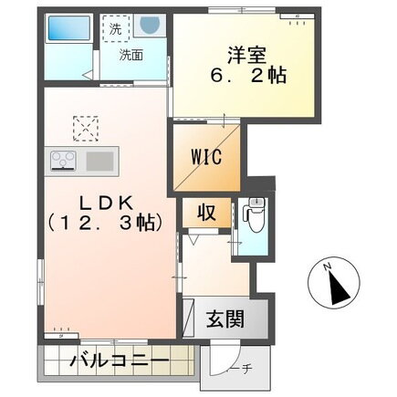 栃木県栃木市箱森町 新栃木駅 1LDK アパート 賃貸物件詳細