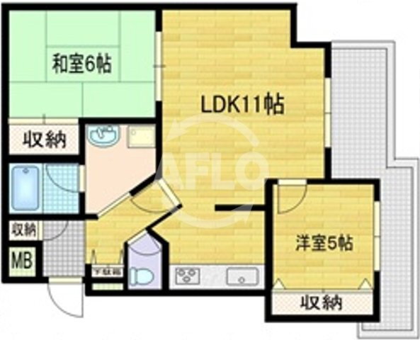 大阪府大阪市浪速区恵美須西３ 新今宮駅 2LDK マンション 賃貸物件詳細