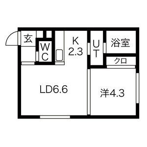 北海道札幌市西区発寒一条３ 発寒南駅 1LDK マンション 賃貸物件詳細