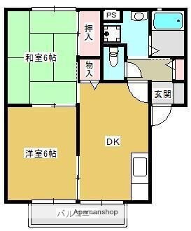 鹿児島県鹿児島市永吉２ 2DK アパート 賃貸物件詳細