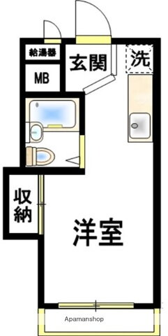 神奈川県厚木市栄町２ 本厚木駅 ワンルーム マンション 賃貸物件詳細